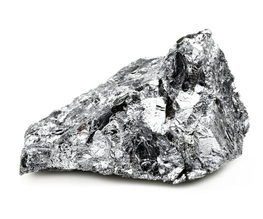 Chrome Diuman Plus